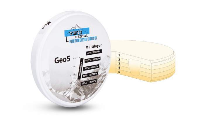 Geo5 - K2 CAD/CAM Zirkonblank
